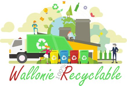 Wallonie 100% Recyclable